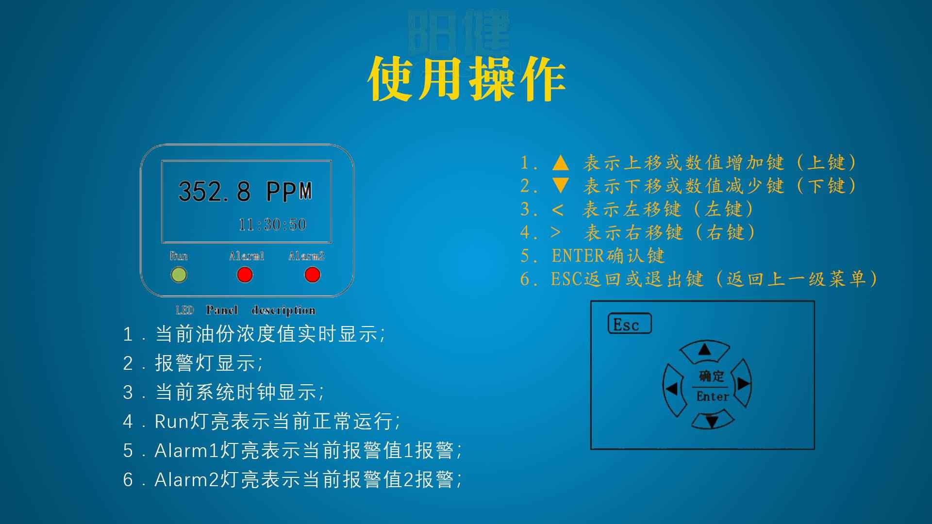 SD34F-OWZE油份濃度計水中油分析儀面板操作